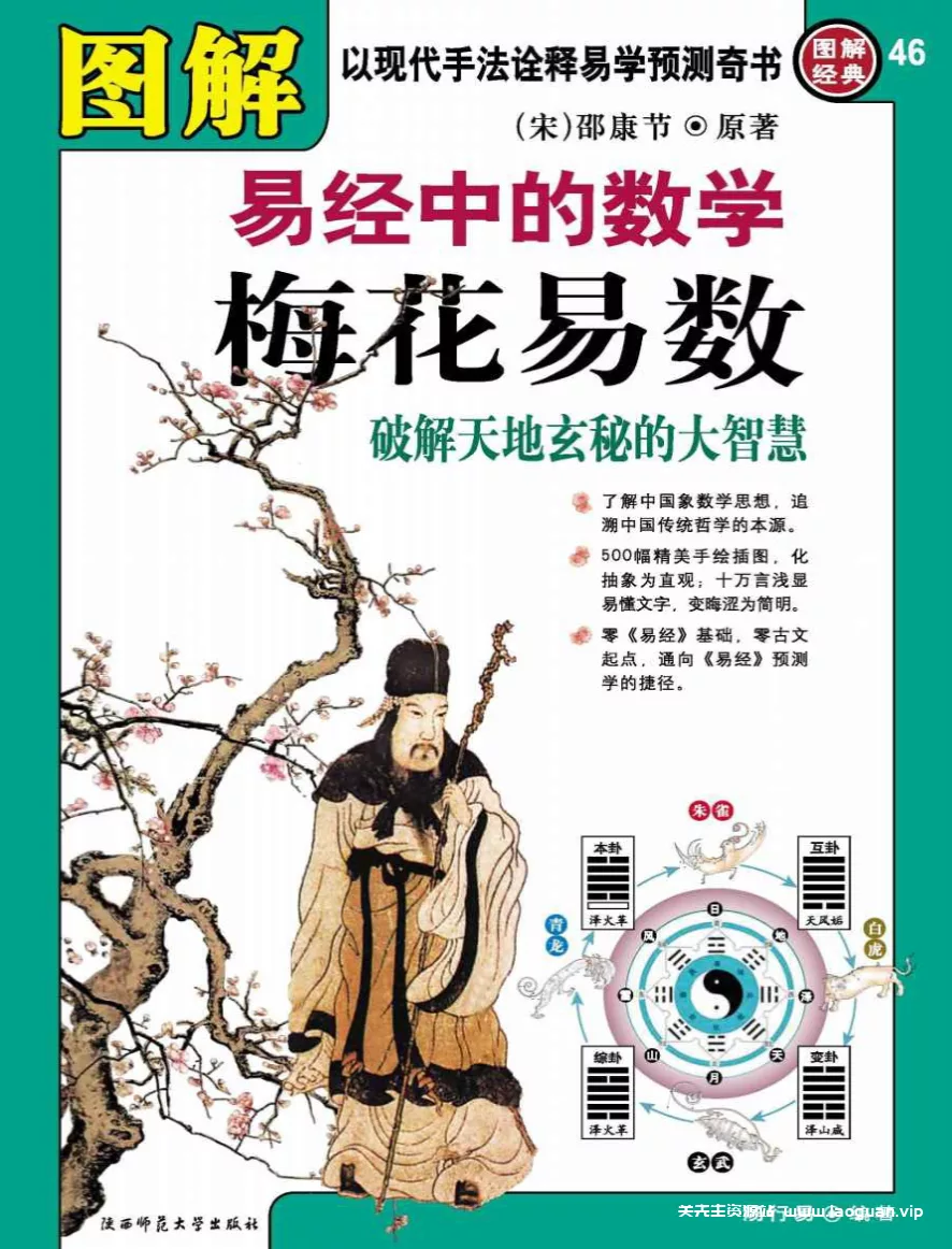 《图解梅花易数》易经 - 关先生资源站-关先生资源站
